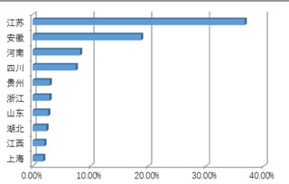 大數據如何精準預測軟博會觀眾？互聯網數據服務引領觀展新體驗